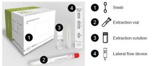 Twice-weekly rapid COVID test kits available from Friday 9 April