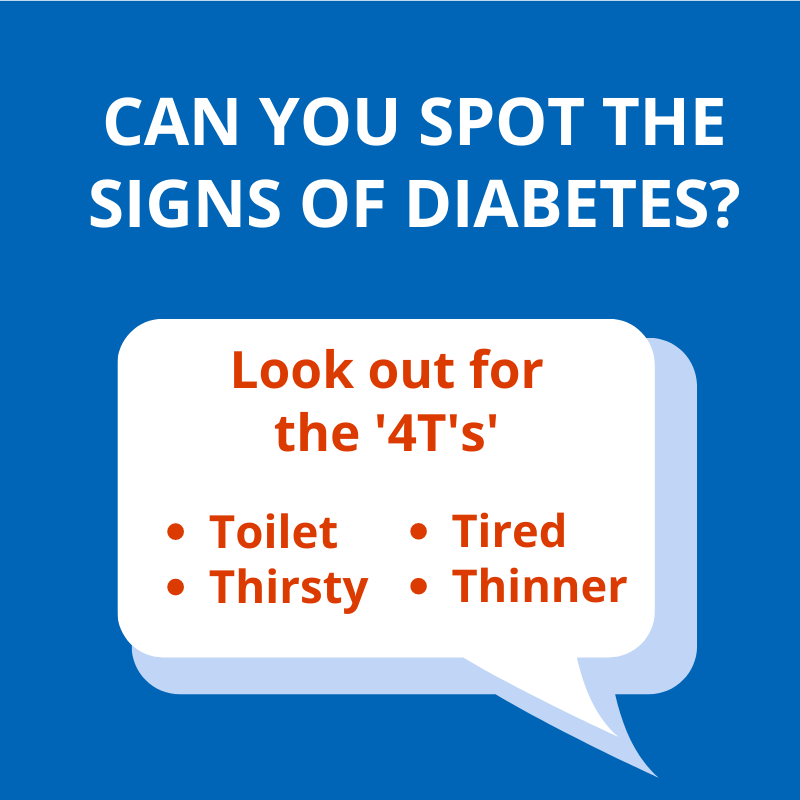 Can you spot the symptoms of diabetes?